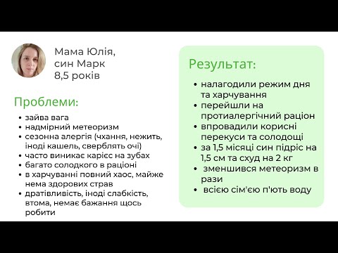 Відгук Юлії Виновець 🌱 Учасниці курсу "Їжа як ліки"