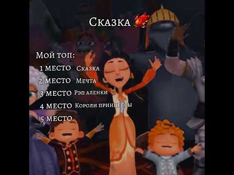#вреки #мультик #сказочныйпатруль #edit #мультсериалы #фиксики #ролка #мем #аленка #disney #алиса