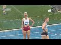 HVC 08.01.2022. Women 400m B race