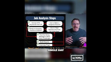 Applying for jobs? This 3-step AI workflow will 10x your chances.