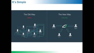 Intelligent Mortgage Platform - iMP screenshot 4