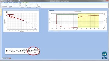 Horner plot for Well Test Analysis