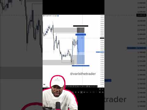 Struktur pasar adalah bagian dasar dari analisis teknikal, namun justru paling sering membuat tra...