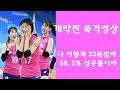 19-20 V-League 개막전 흥국vs도공 이재영 활약상(19.10.19)