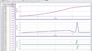 Finding Acceleration from a Velocity vs. Time Graph in LoggerPro.