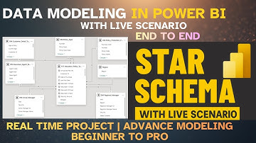 Power BI Data Modeling Full Course in 45 Min | Fact &Dimension | Relationships | Free Sample Dataset
