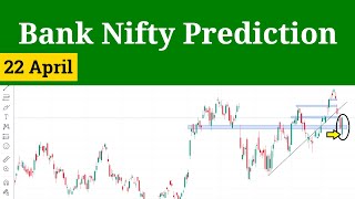Bank Nifty Prediction for Monday 22 April 2024