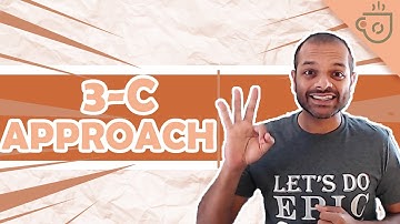 The 3-C approach to ace any interview -  Raj Subrameyer