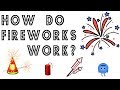 Understanding Fireworks