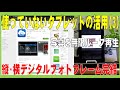 使っていないタブレットの活用(3)フォトフレーム完結