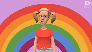 plotagon crying voices