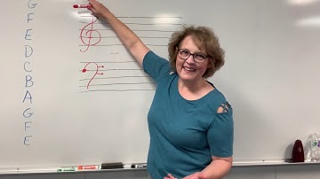 Clefs: Class 1, Video 4.