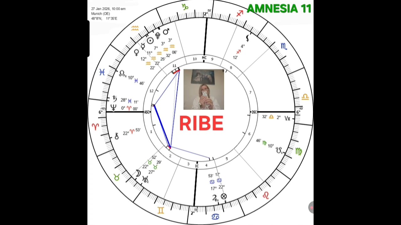 🎯 𝐒̌𝐓𝐎 𝐍𝐀𝐌 𝐃𝐎𝐍𝐎𝐒𝐈 𝐍𝐄𝐏𝐓𝐔𝐍 𝐔 𝐎𝐕𝐍𝐔 𝐨𝐝 𝟐𝟕. 