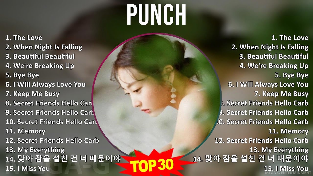 P u n c h 2024 MIX Playlist ~ Top Punk New Wave, Hardcore Punk Music