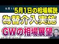 5月1日（金）為替介入実施！ゴールデンウィークの相場展望