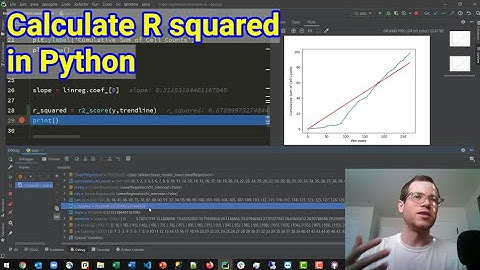 Calculate R squared in Python