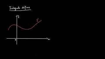 Intégrale et aire sous une courbe