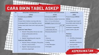 Cara Membuat Tabel ASKEP (Asuhan Keperawatan) - Mahasiswa Keperawatan screenshot 4