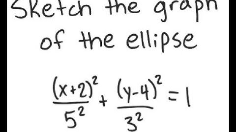 Ellipses: Graph the ellipse (x+2)^2 / 5^2 + (y-4)^2 / 3^2 = 1