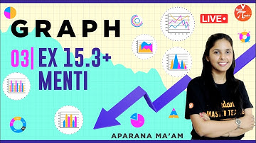 Graph - 3 | EX: 15.3 + Menti | NCERT Exercise | Aparana Tiwari | Vedantu Math Pirates Class 8 Maths