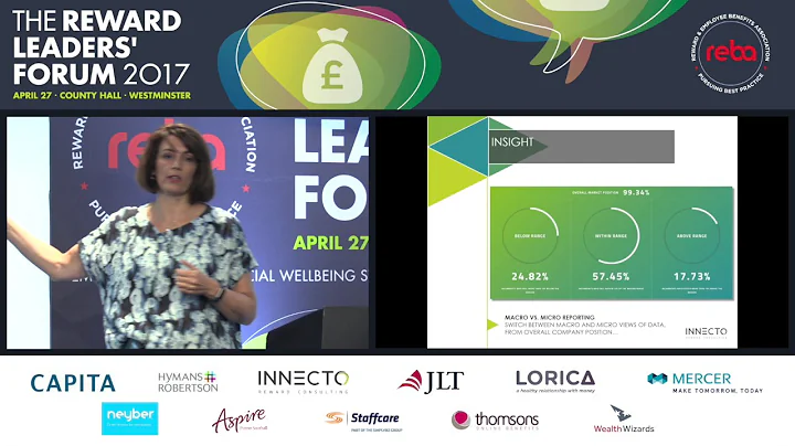 Deborah Rees of Innecto on getting fit for the fut...