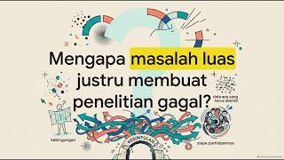 Pembatasan dan Perumusan Masalah Penelitian