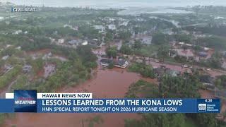 Preview: Lessons learned from the Kona lows