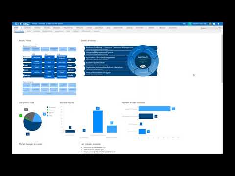 Symbio Viewer   Login and Navigation