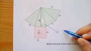 Mreža, površina in prostornina piramide