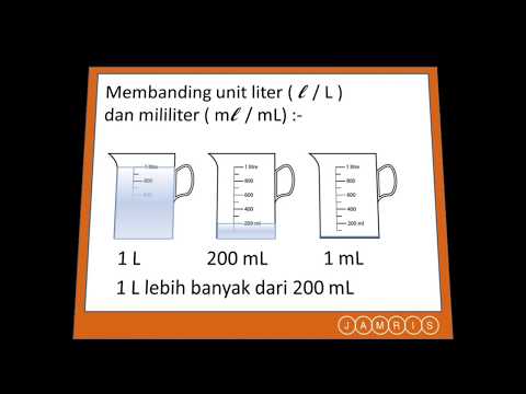 Video: Apakah unit yang digunakan untuk mengukur isipadu?