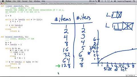 Comparing Search Algorithms