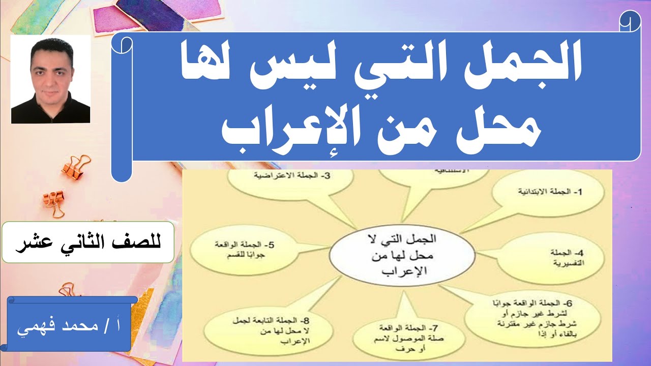 الجمل التي لا محل لها من الإعراب للصف الثاني عشر - YouTube