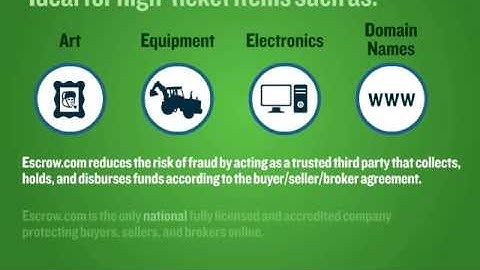 Escrow.com