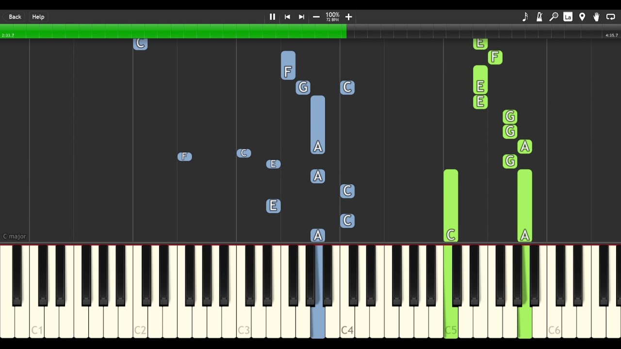 Download ghost-in-the-shell-stand-alone-complex-i-do - [Synthesia] Piano cover