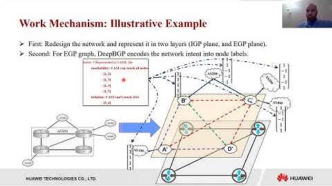 NetAI20 DeepBGP A Machine Learning Approach for BGP Configuration Synthesis