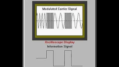 AM and FM modulation