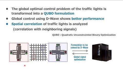 Toyota CRDL: Cooperative Control of Large Scale Traffic Signals