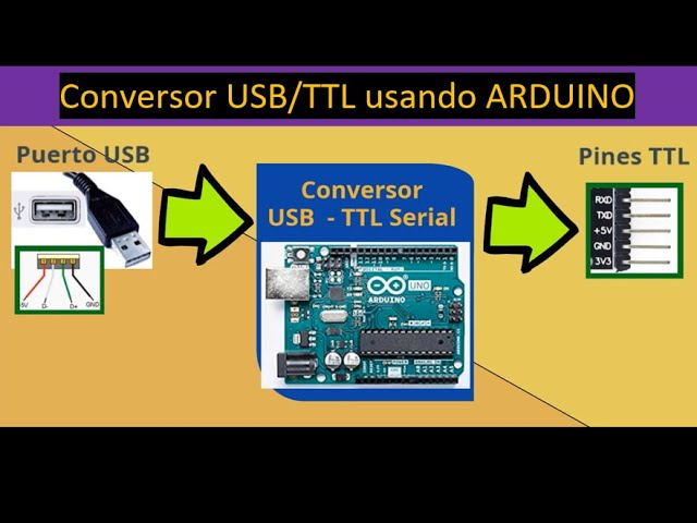 ARDUINO como CONVERTIDOR USB TTL Serial - YouTube