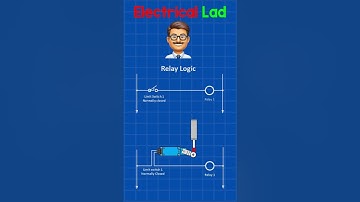 Relay Logic vs PLC Programming: Key Differences Explained!