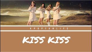 [KARAOKE] LABOUM - kiss kiss ( romanized lyrics )