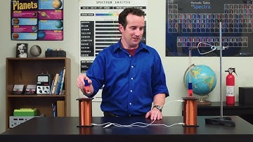 5 Demos for the First Day of Class! | Arbor Scientific