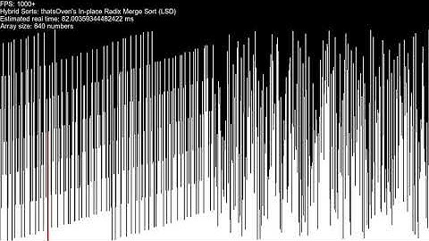 In-place Radix Merge Sort (LSD) - Sorting algorithm visualization using SortTheater