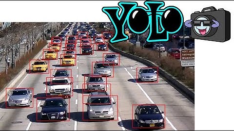 ディープラーニングによる物体検出　YOLO