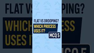 Welding Inspection/CSWIP MCQ #05 - Flat Characteristic in Welding