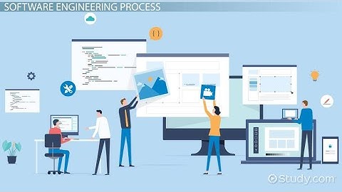5 1 The Software Process