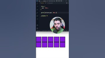 Mastering the Gap Property: A Quick Guide to Spacing in CSS Grid Layout