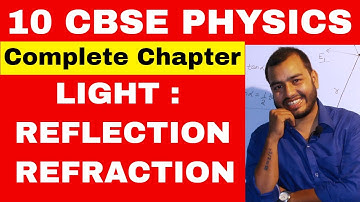 CBSE CLASS 10th: LIGHT Reflection and Refraction 01: Compilation of All of My Videos