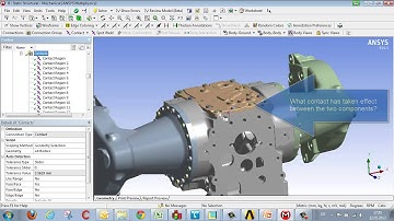 CADFEM Tutorial No.6 – How to Handle Contacts in ANSYS® Workbench™