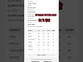 Up Board Toppers Results 94%Number Hindi/Class 10 Results/#boardexam2026 #upboard#viralvideo#result