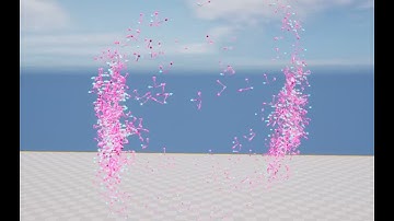 UE5 niagara : Rotate around point module test